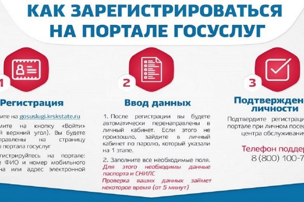 Забанили аккаунт на блэкспрут что делать