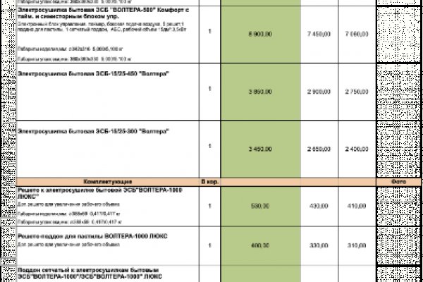 BlackSprut нарко магазин