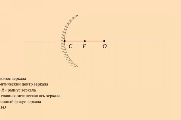 Официальный сайт меги онион