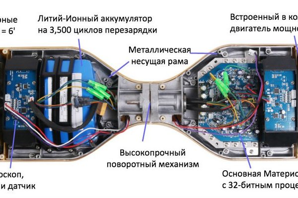 Вход на kraken kramp.cc