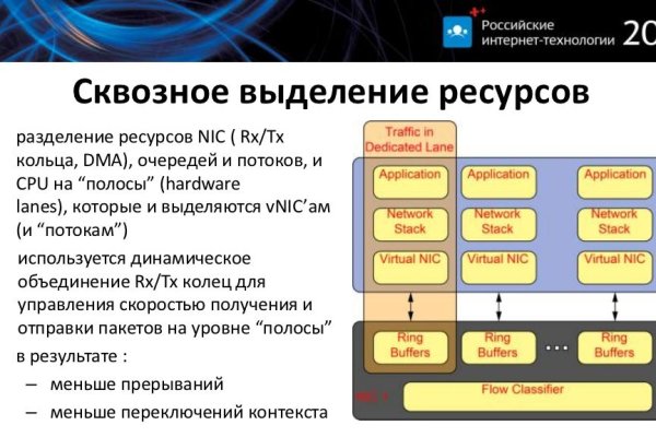 Кракен сайт моментальных покупок