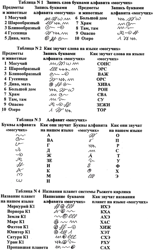 Адрес блэкспрут онион в тор